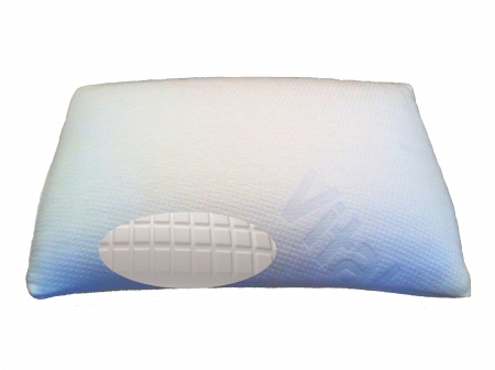 Anatomický polštář Quido malý