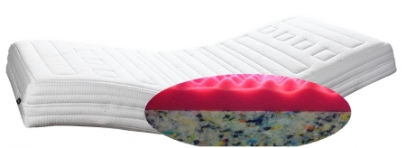 Dětská matrace Piccolo