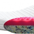 Dtsk matrace Piccolo