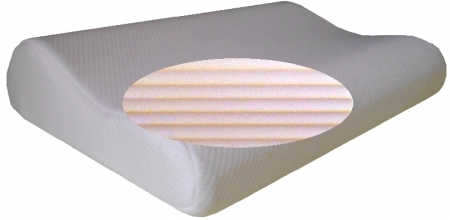 Anatomick� pol�t�� Luigi